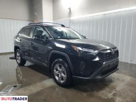 Toyota Pozostałe 2025 2