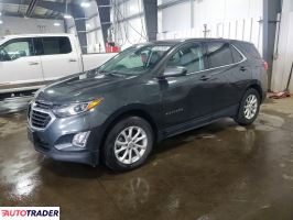 Chevrolet Equinox - zobacz ofertę