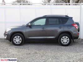 Toyota RAV 4 2010 2.2 147 KM Toyota RAV 4 2010 2.2 147 KM