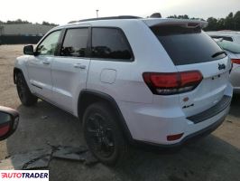 Jeep Grand Cherokee 2020 3