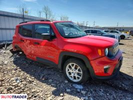 Jeep Renegade 2021 2