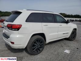 Jeep Grand Cherokee 2020 3