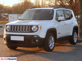 Jeep Renegade 2018 1.6 108 KM