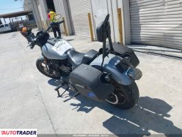 Harley-Davidson Pozostałe 2024