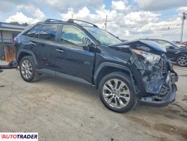 Toyota Pozostałe 2020 2
