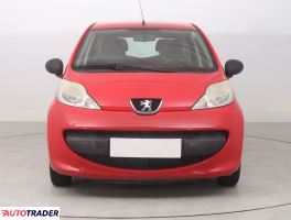 Peugeot 107 2007 1.0 67 KM