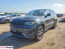 Jeep Grand Cherokee - zobacz ofertę