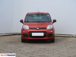 Fiat Panda 2015 1.2 68 KM