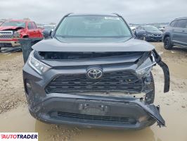 Toyota Pozostałe 2021 2