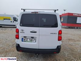 Toyota Pozostałe 2022 2.0