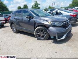 Honda CR-V 2020 1