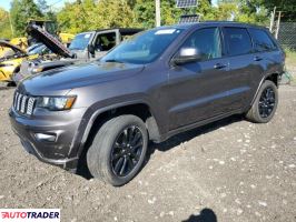 Jeep Grand Cherokee 2021 3