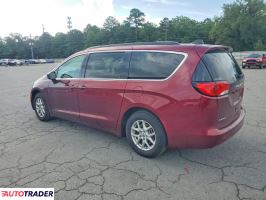Chrysler Voyager 2021 3