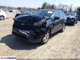 Toyota Pozostałe 2020 2