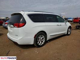 Chrysler Pacifica 2020 3