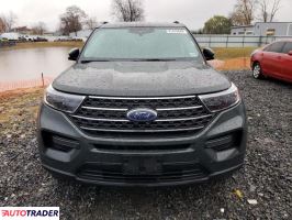 Ford Explorer 2022 2