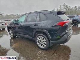 Toyota Pozostałe 2024 2