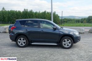 Toyota RAV 4 2006 2.0 152 KM