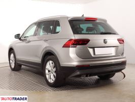 Volkswagen Tiguan 2016 2.0 177 KM