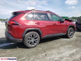 Toyota Pozostałe 2023 2