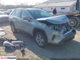 Toyota Pozostałe 2023 2 Toyota Pozostałe 2023 2