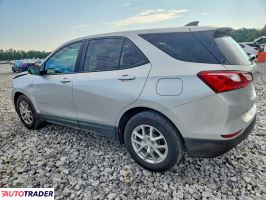 Chevrolet Equinox 2021 1