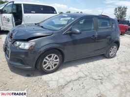 Chevrolet Pozostałe 2020 1