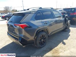 Toyota Pozostałe 2023 2