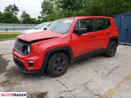 Jeep Renegade 2020 2 Jeep Renegade 2020 2