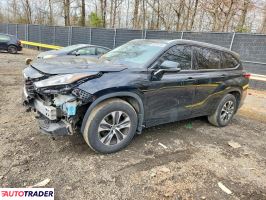 Toyota Highlander 2020 3