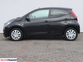 Toyota Aygo 2019 1.0 71 KM