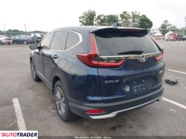 Honda CR-V 2022 1 Honda CR-V 2022 1