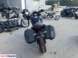 Kawasaki Versys 2023