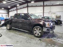 Ford Pozostałe 2020 3