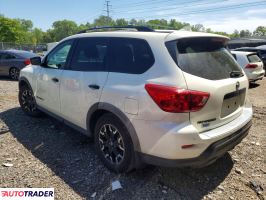 Nissan Pathfinder 2020 3