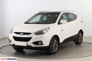 Hyundai ix35 2015 1.7 113 KM Hyundai ix35 2015 1.7 113 KM