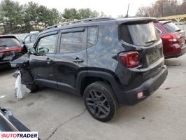 Jeep Renegade 2020 1