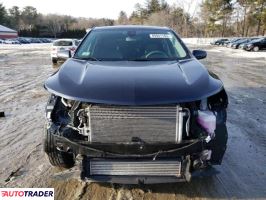 Chevrolet Equinox 2021 1