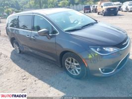 Chrysler Pacifica 2020 3