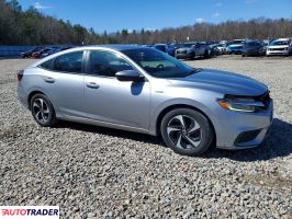 Honda Insight 2022 1