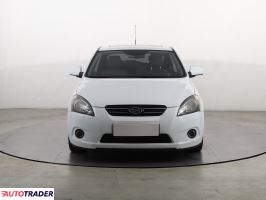 Kia PROCEED 2008 1.6 124 KM