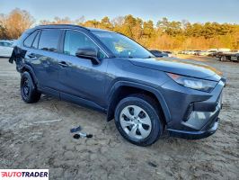 Toyota Pozostałe 2021 2